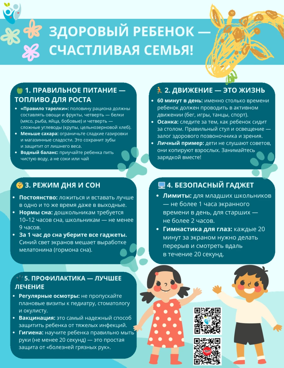 Неделя сохранения здоровья детей